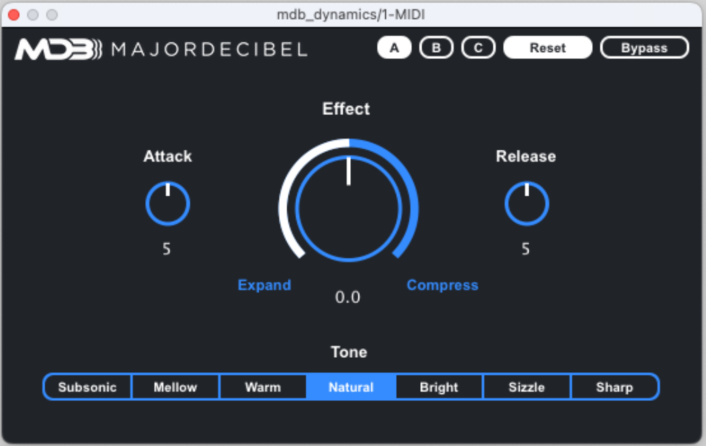 Major Decibel Dynamics